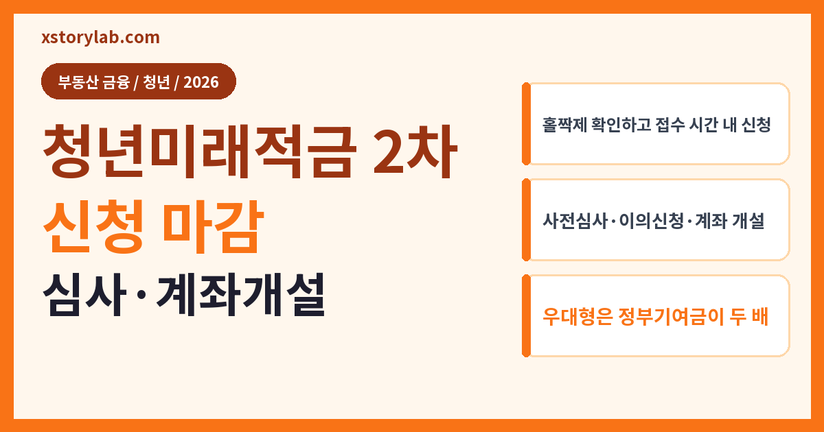 청년미래적금 2차 신청 마감