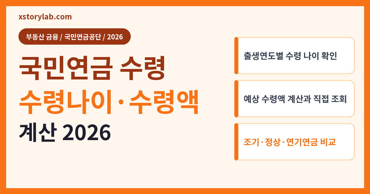 국민연금 수령 수령나이·수령액
