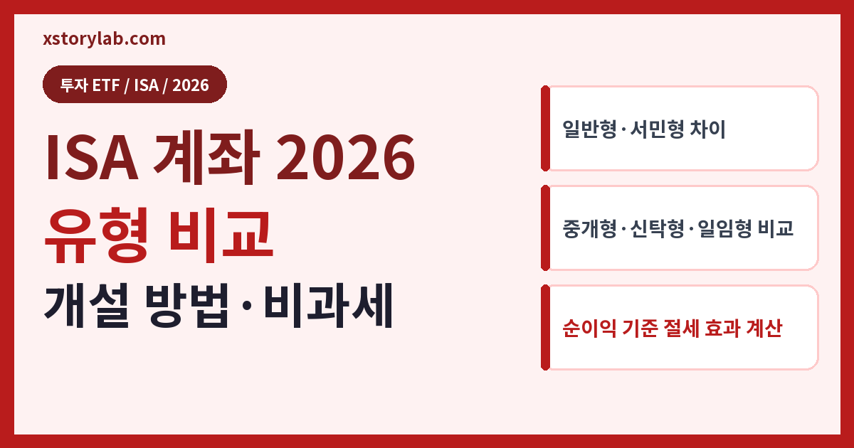 ISA 계좌 2026 유형 비교