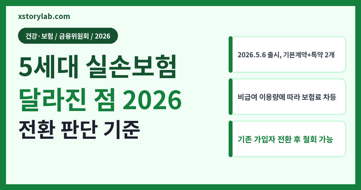 5세대 실손보험 달라진 점 2026