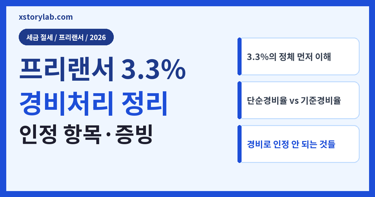 프리랜서 3.3% 경비처리 정리