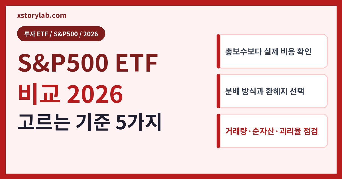 S&P500 ETF 비교 2026