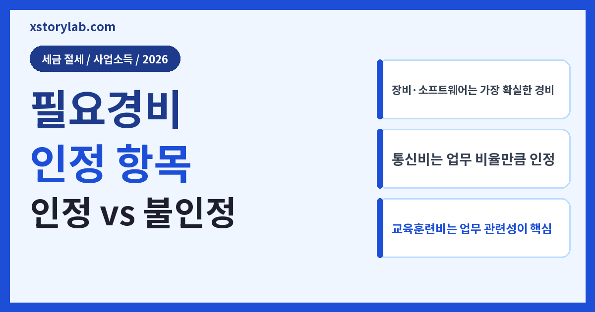 필요경비 인정 항목