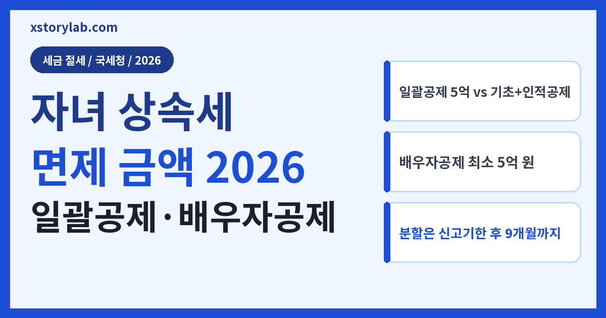 자녀 상속세 면제 금액 2026