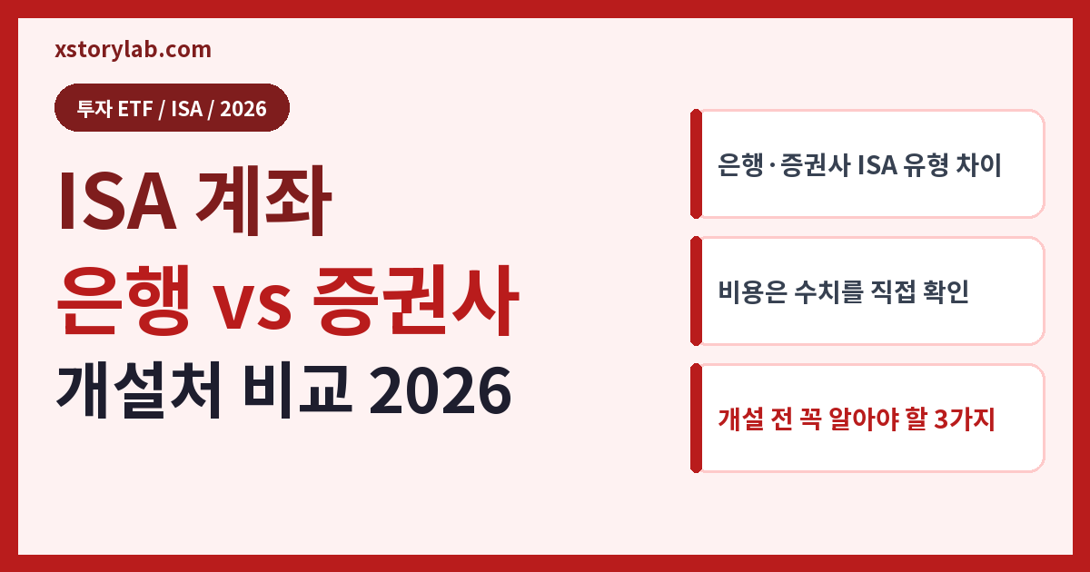 ISA 계좌 은행 vs 증권사
