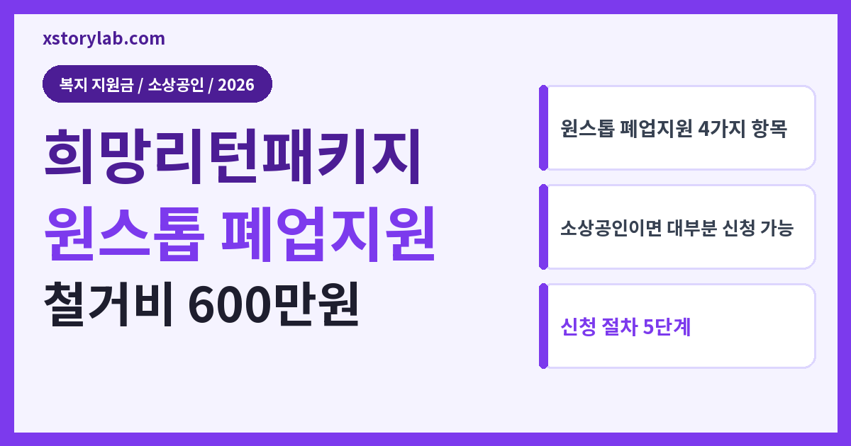 희망리턴패키지 원스톱 폐업지원