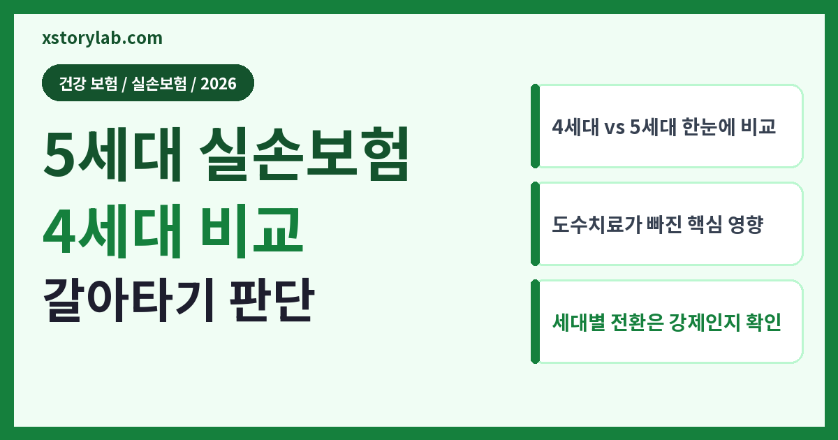 5세대 실손보험 4세대 비교