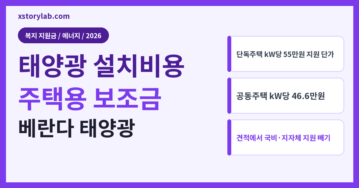 태양광 설치비용 주택용 보조금