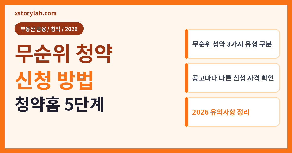 무순위 청약 신청 방법