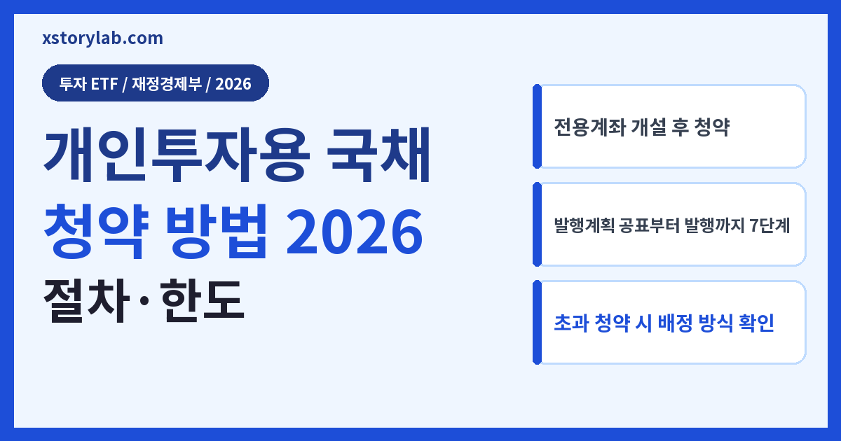 개인투자용 국채 청약 방법 2026