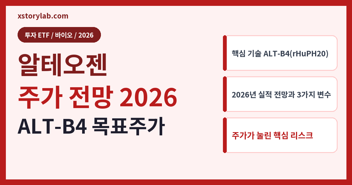 알테오젠 주가 전망 2026