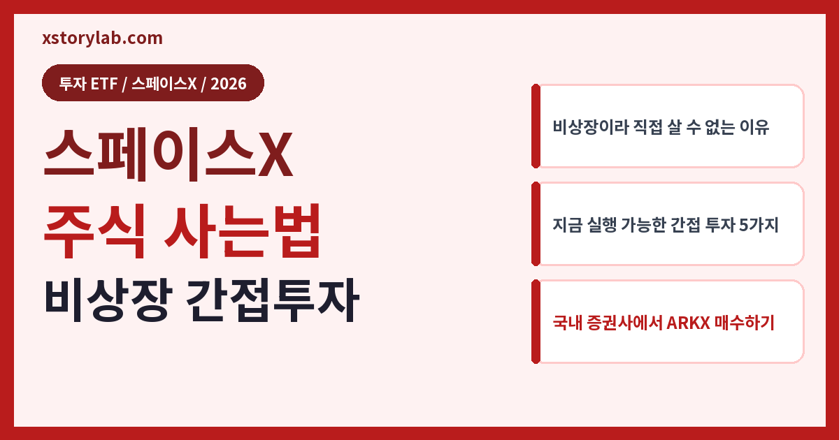 스페이스X 주식 사는법