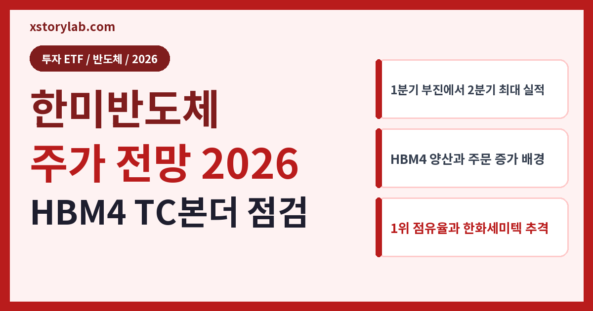 한미반도체 주가 전망 2026