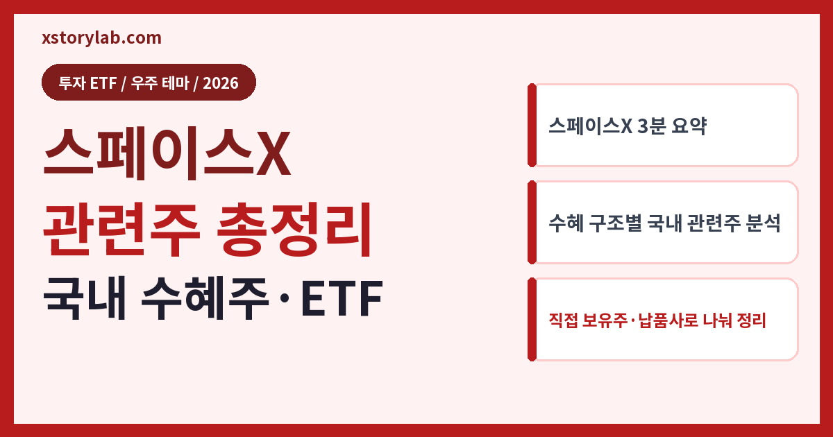 스페이스X 관련주 총정리