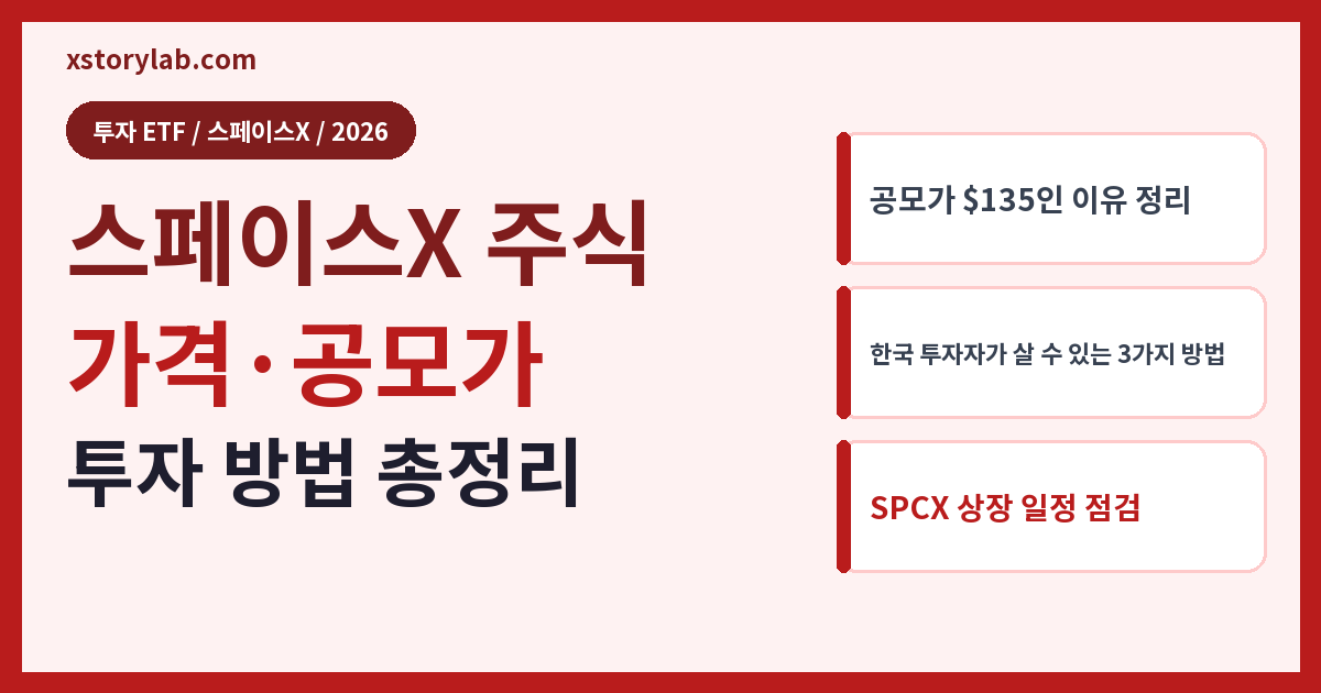 스페이스X 주식 가격·공모가