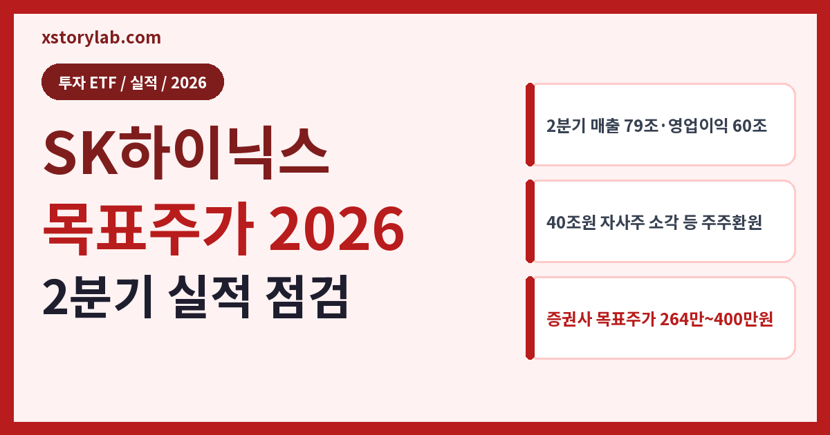 SK하이닉스 목표주가 2026