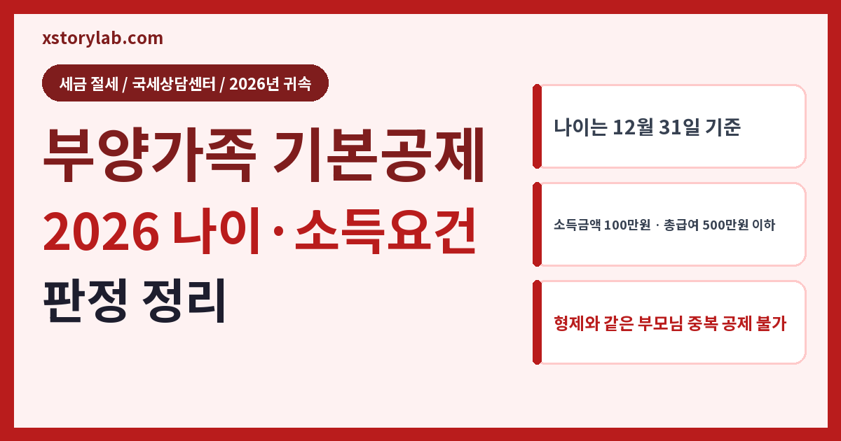 부양가족 기본공제 2026 나이·소득요건