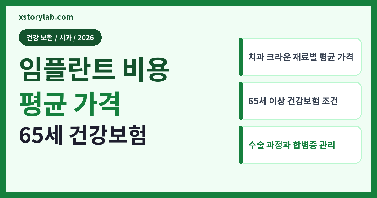 임플란트 비용 평균 가격