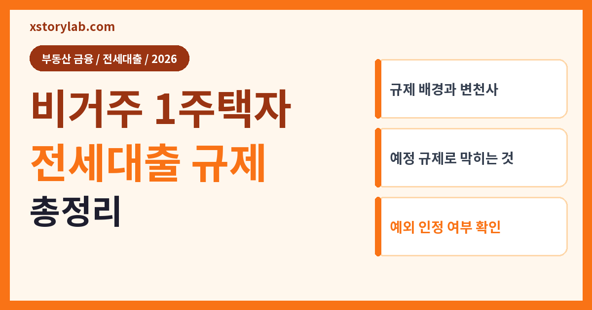 비거주 1주택자 전세대출 규제