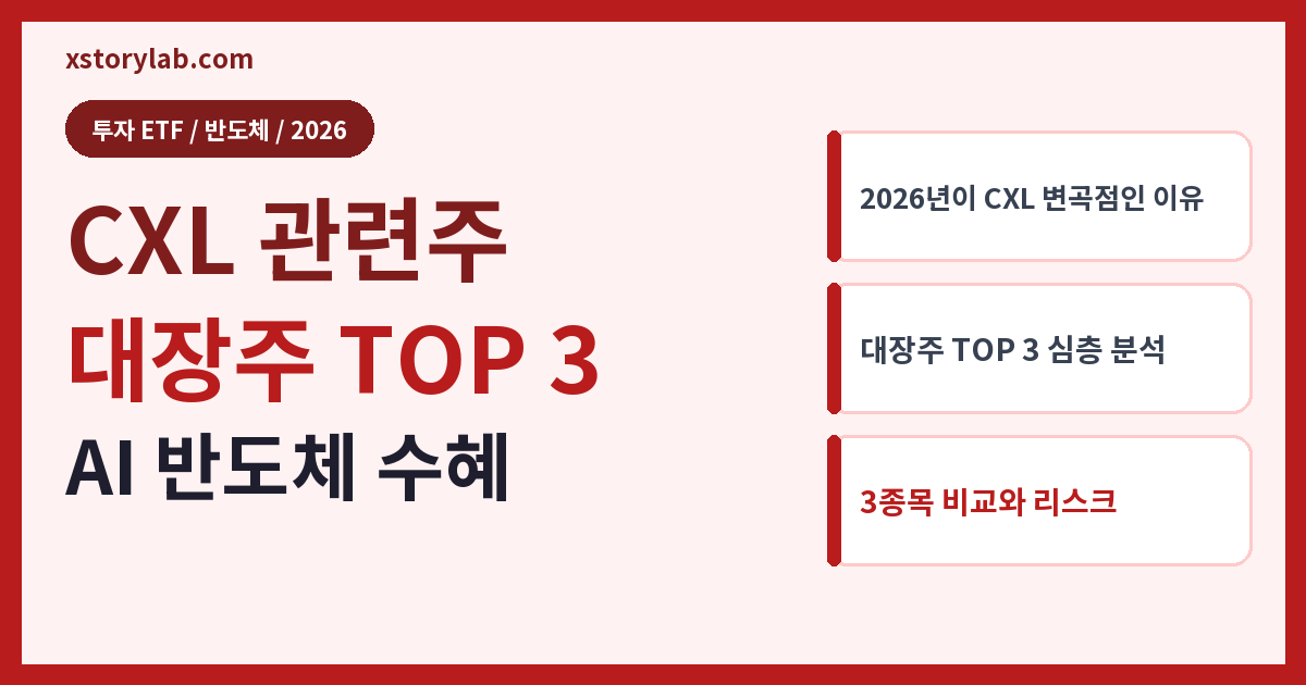 CXL 관련주 대장주 TOP 3
