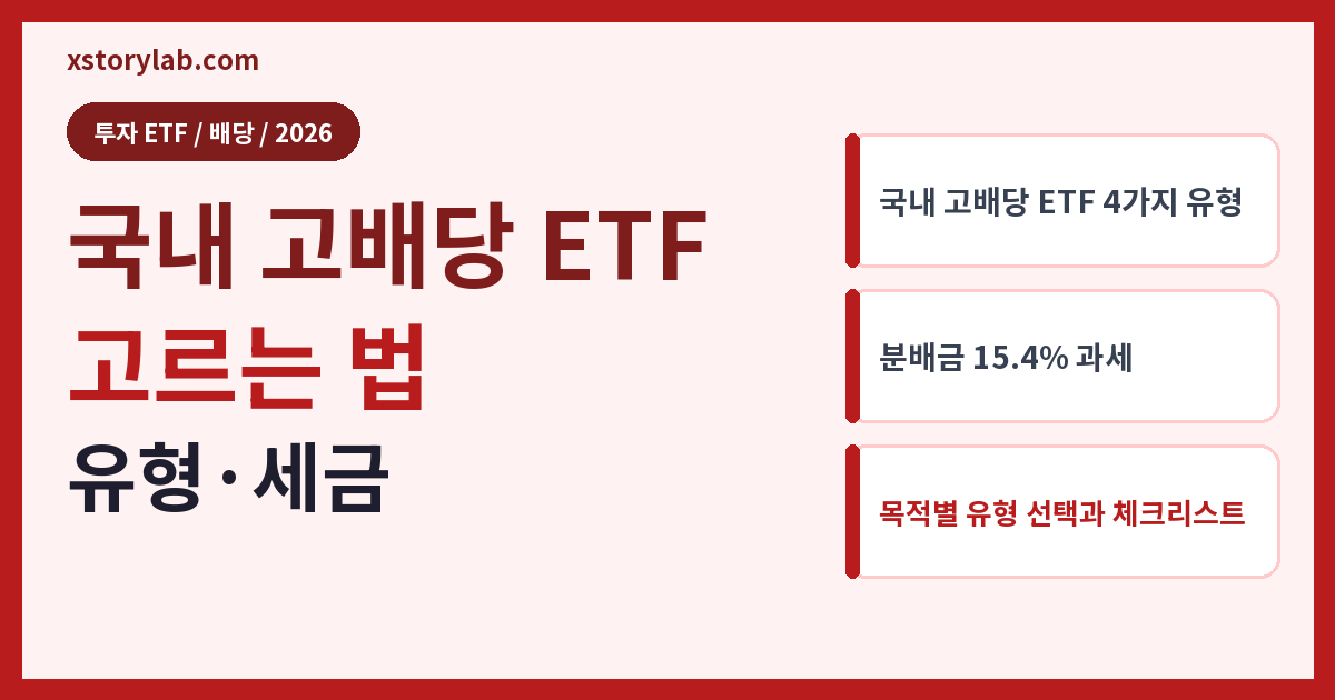 국내 고배당 ETF 고르는 법