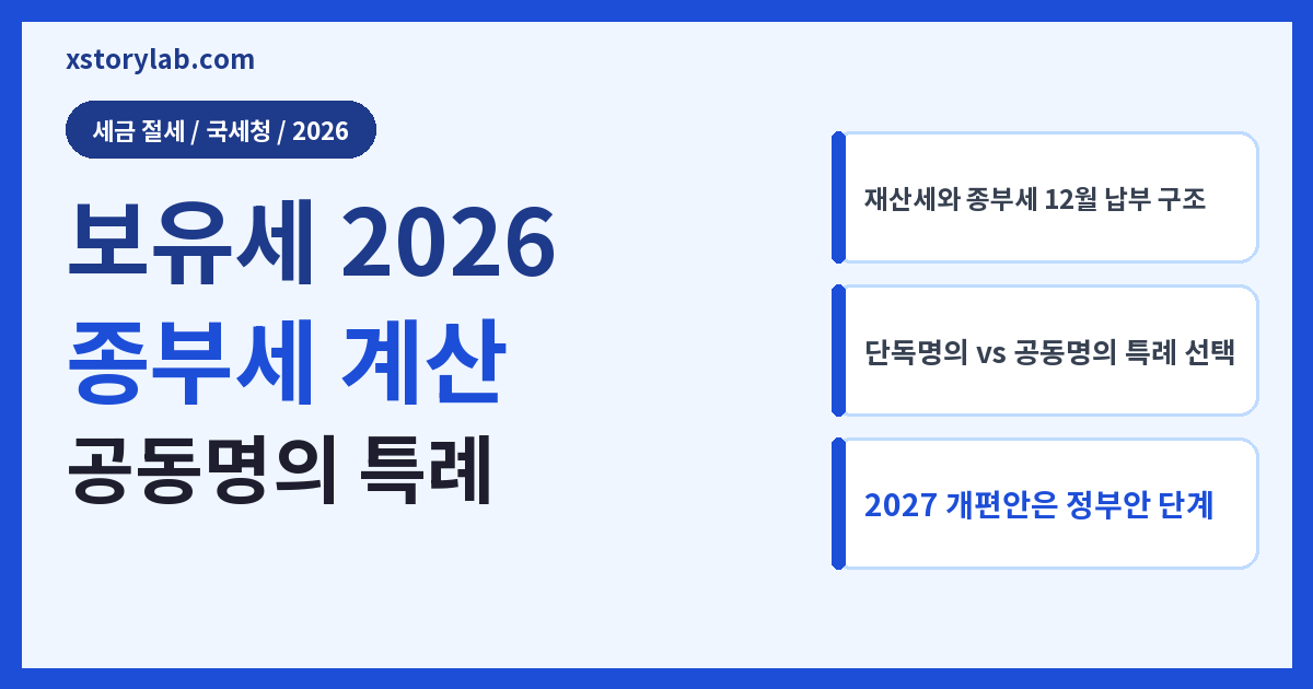 보유세 2026 종부세 계산