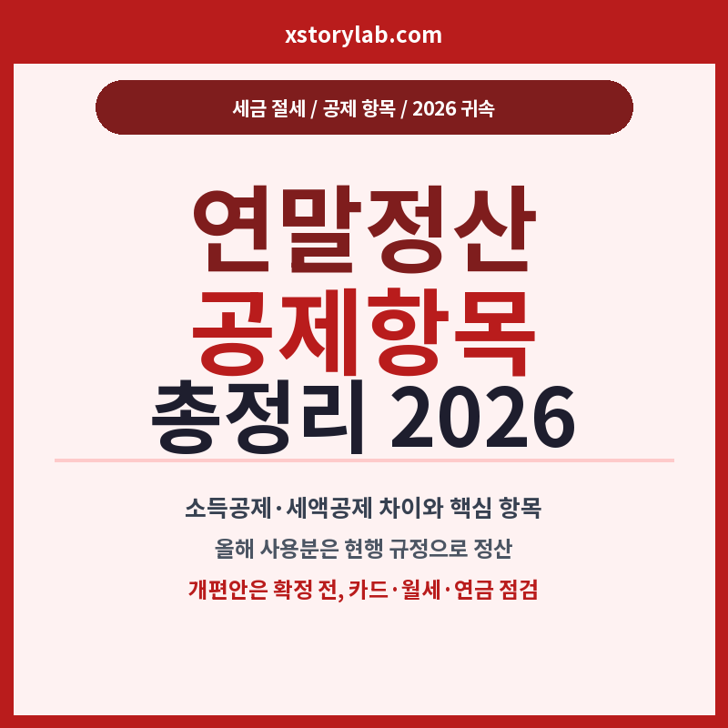 연말정산 공제항목 총정리 2026