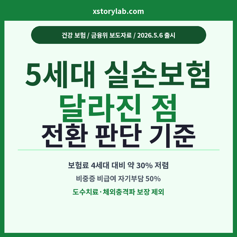 5세대 실손보험 2026 달라진 점·전환 판단 기준