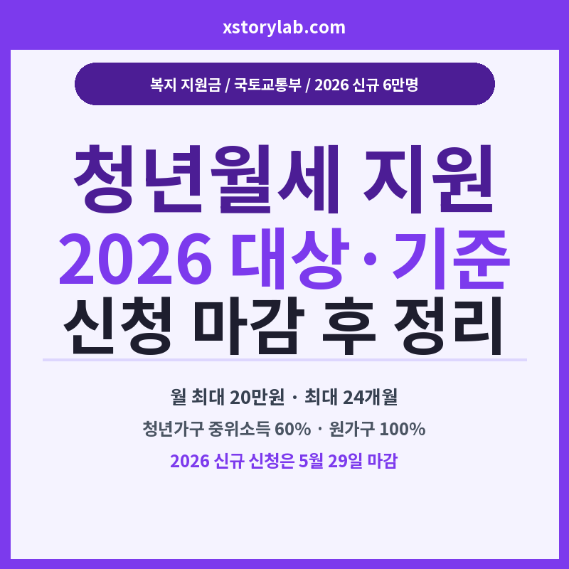 청년월세 지원 2026 대상·소득·자산 기준 정리