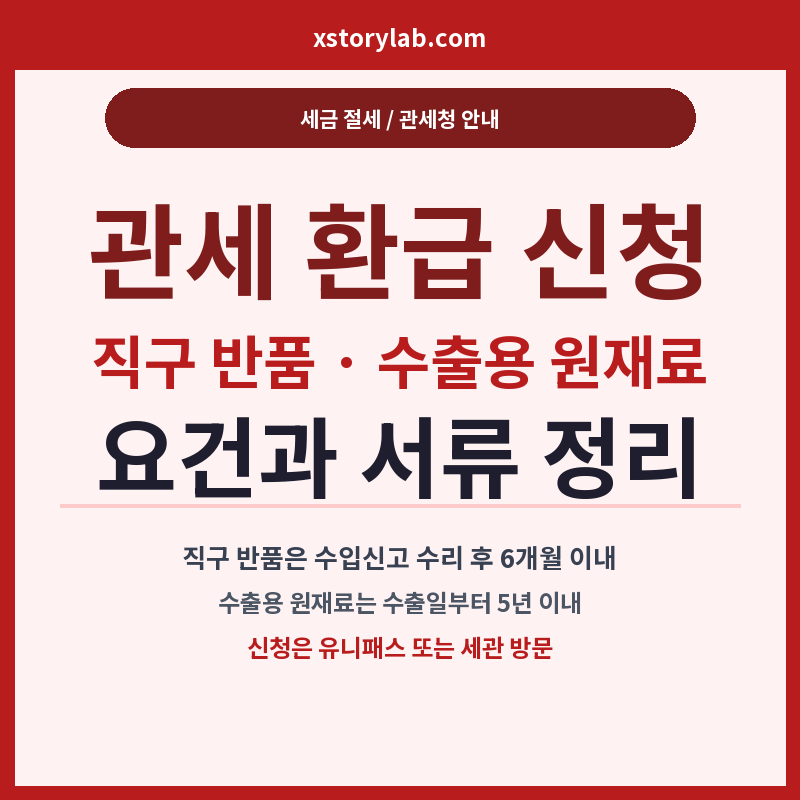 관세 환급 신청 방법 2026 직구 반품·수출용 원재료