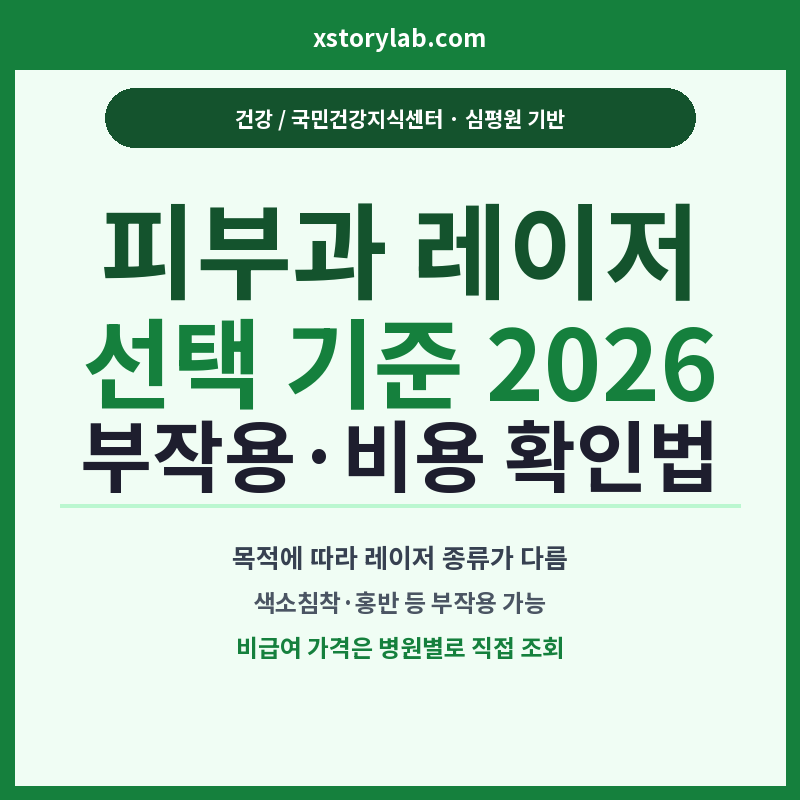 피부과 레이저 선택 기준 2026 종류·부작용·비용 확인법