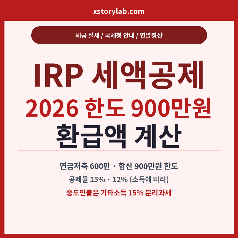 IRP 세액공제 2026 한도 900만원 환급액 계산