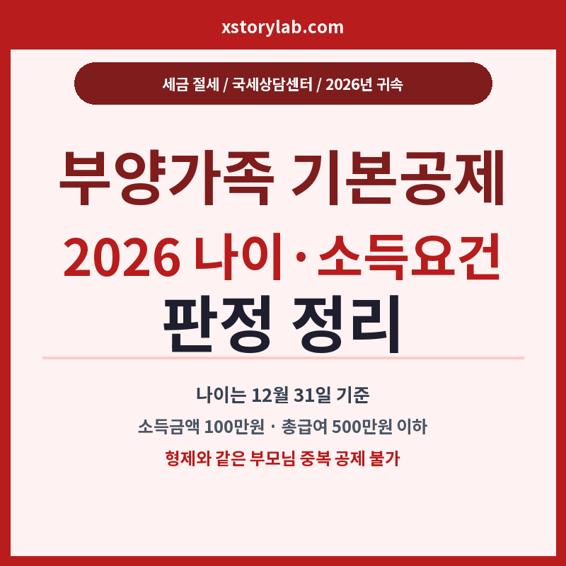 부양가족 기본공제 2026 나이·소득요건 판정 정리