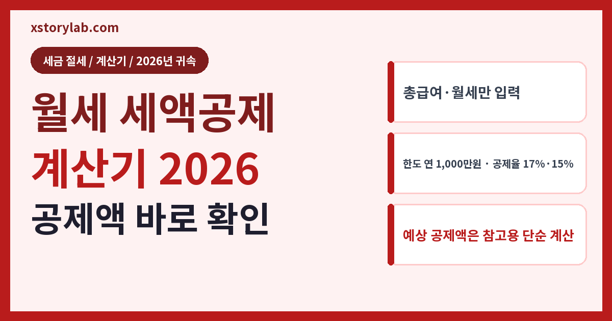월세 세액공제 계산기 2026 공제액 바로 확인