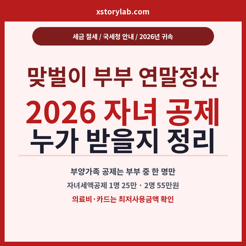 맞벌이 부부 연말정산 2026 자녀 공제 누가 받을지 정리