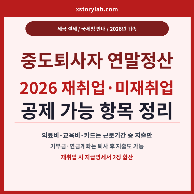 중도퇴사자 연말정산 2026 재취업·미재취업 공제 가능 항목 정리