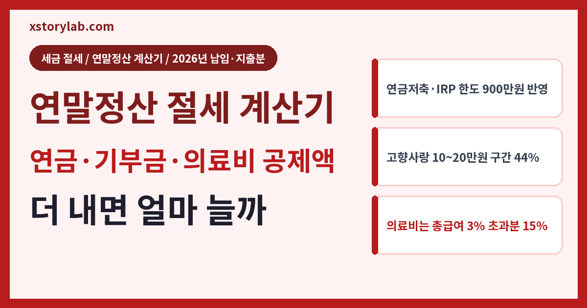 연말정산 절세 계산기 2026 연금저축·기부금·의료비 공제액