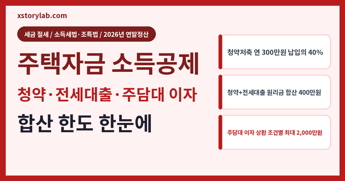 주택자금 소득공제 2026 청약저축·전세대출·주담대 이자