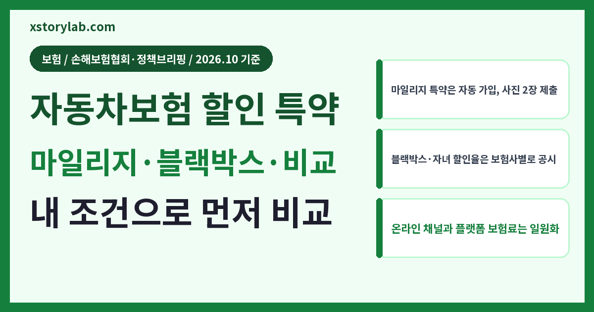 자동차보험 할인 특약 2026 마일리지·블랙박스·비교 방법