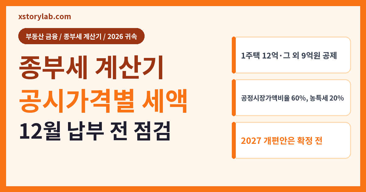 종부세 계산기 2026 공시가격별 세액·재산세 공제