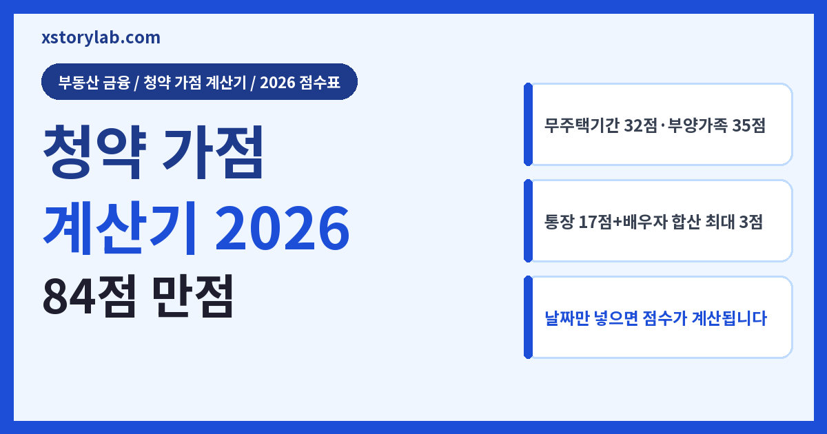 청약 가점 계산기 2026 84점 만점 점수표·계산법