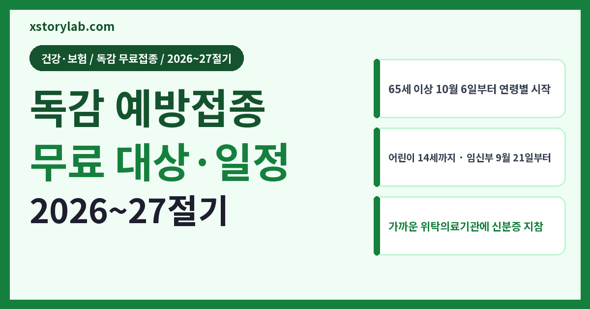 독감 예방접종 2026 무료 대상·기간 65세 이상 연령별 일정