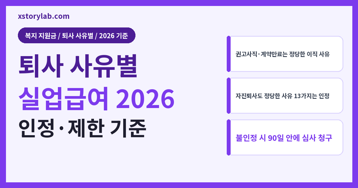 퇴사 사유별 실업급여 2026 권고사직·계약만료·자진퇴사 기준