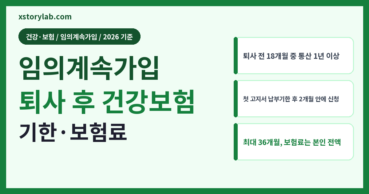 건강보험 임의계속가입 2026 퇴사 후 신청 기한·보험료 계산