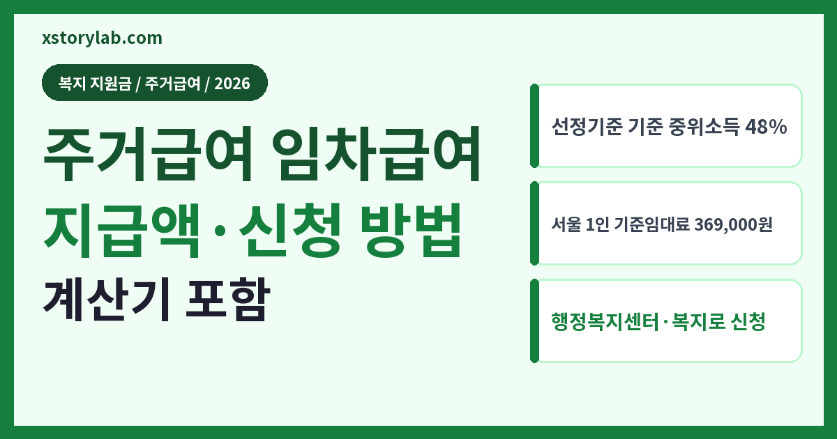 주거급여 2026 임차급여 지급액·신청 방법