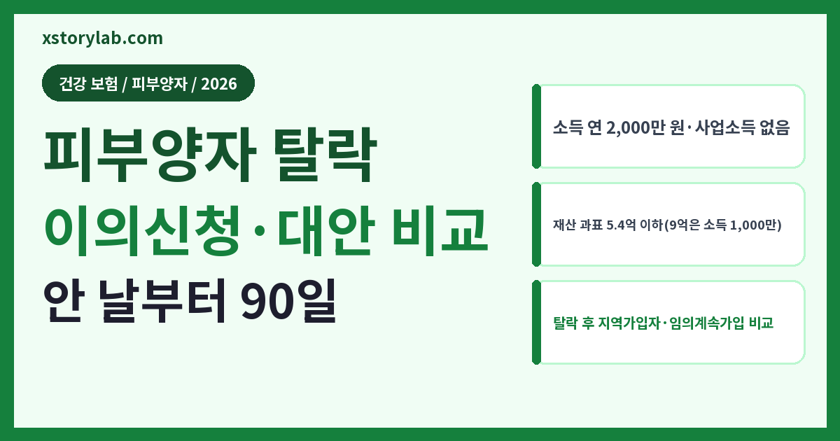 피부양자 탈락 이의신청 2026 기한·대안 비교