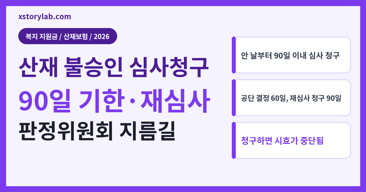산재 불승인 심사청구 2026 90일 기한·재심사 절차