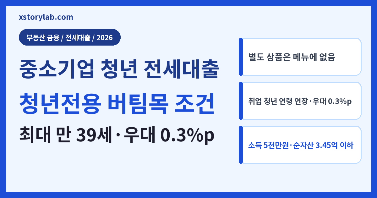 중소기업 청년 전세대출 2026 청년전용 버팀목 조건