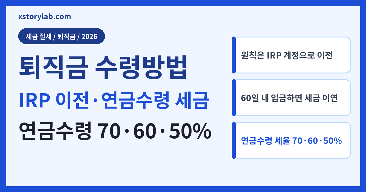 퇴직금 수령방법 2026 IRP 이전·연금수령 세금