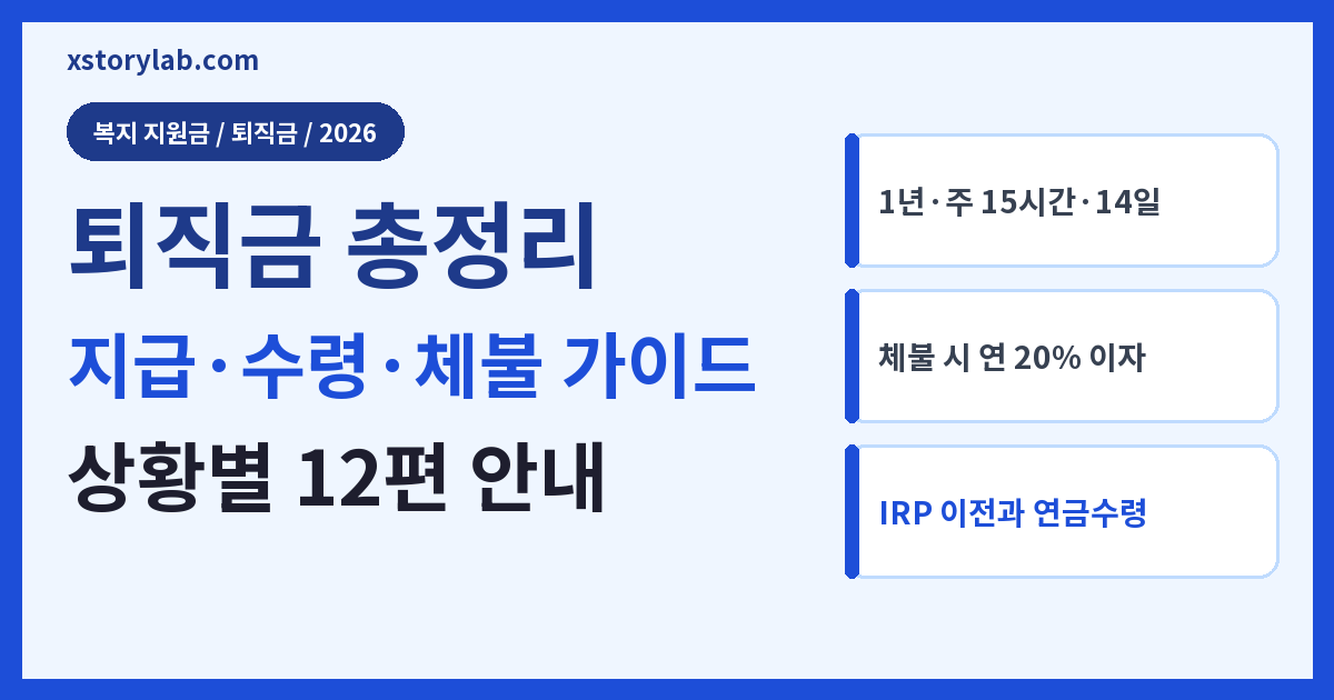 퇴직금 총정리 2026 지급·수령·체불·연금 상황별 12편 가이드